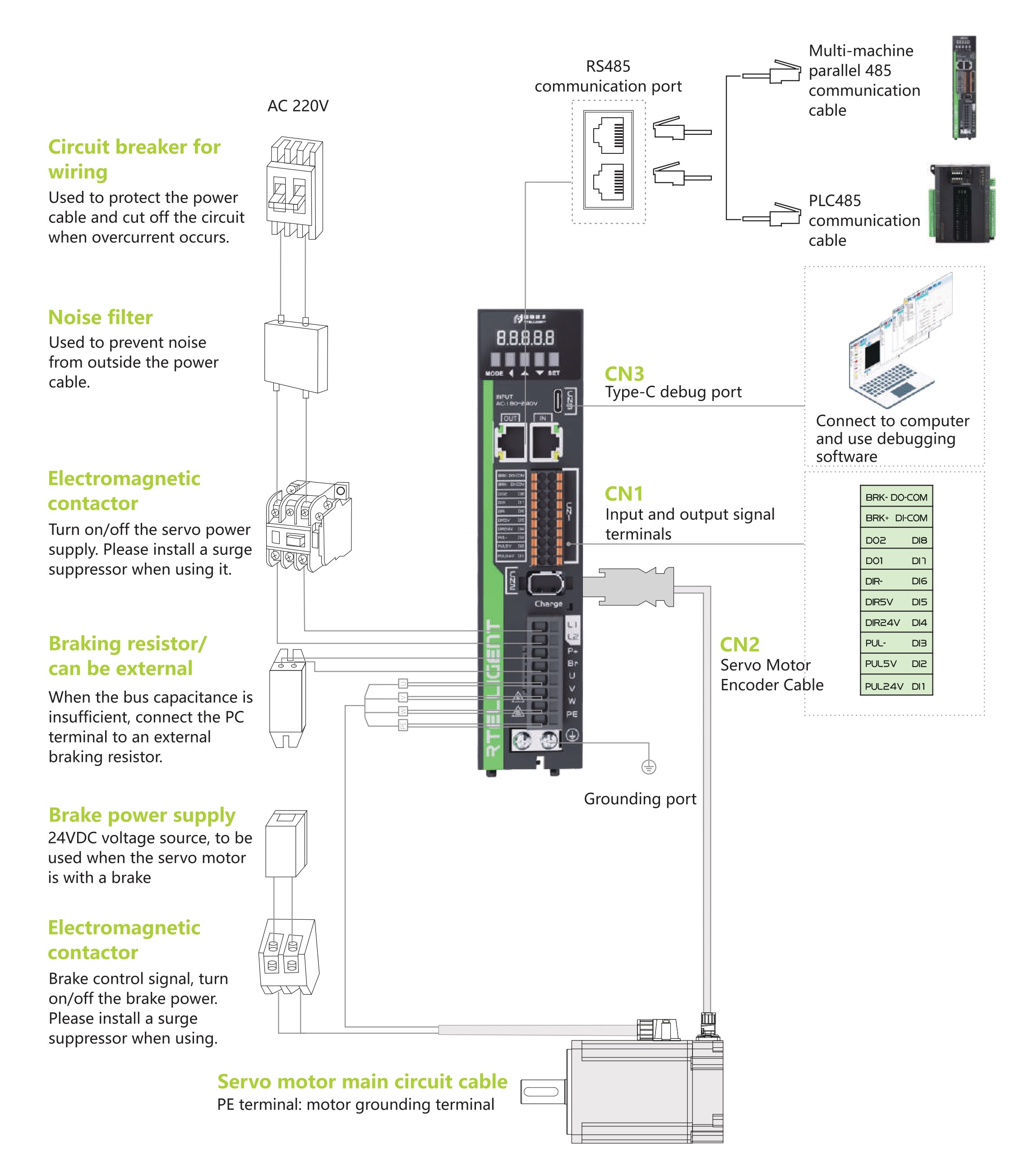 S5L Series Wiring Diagram
