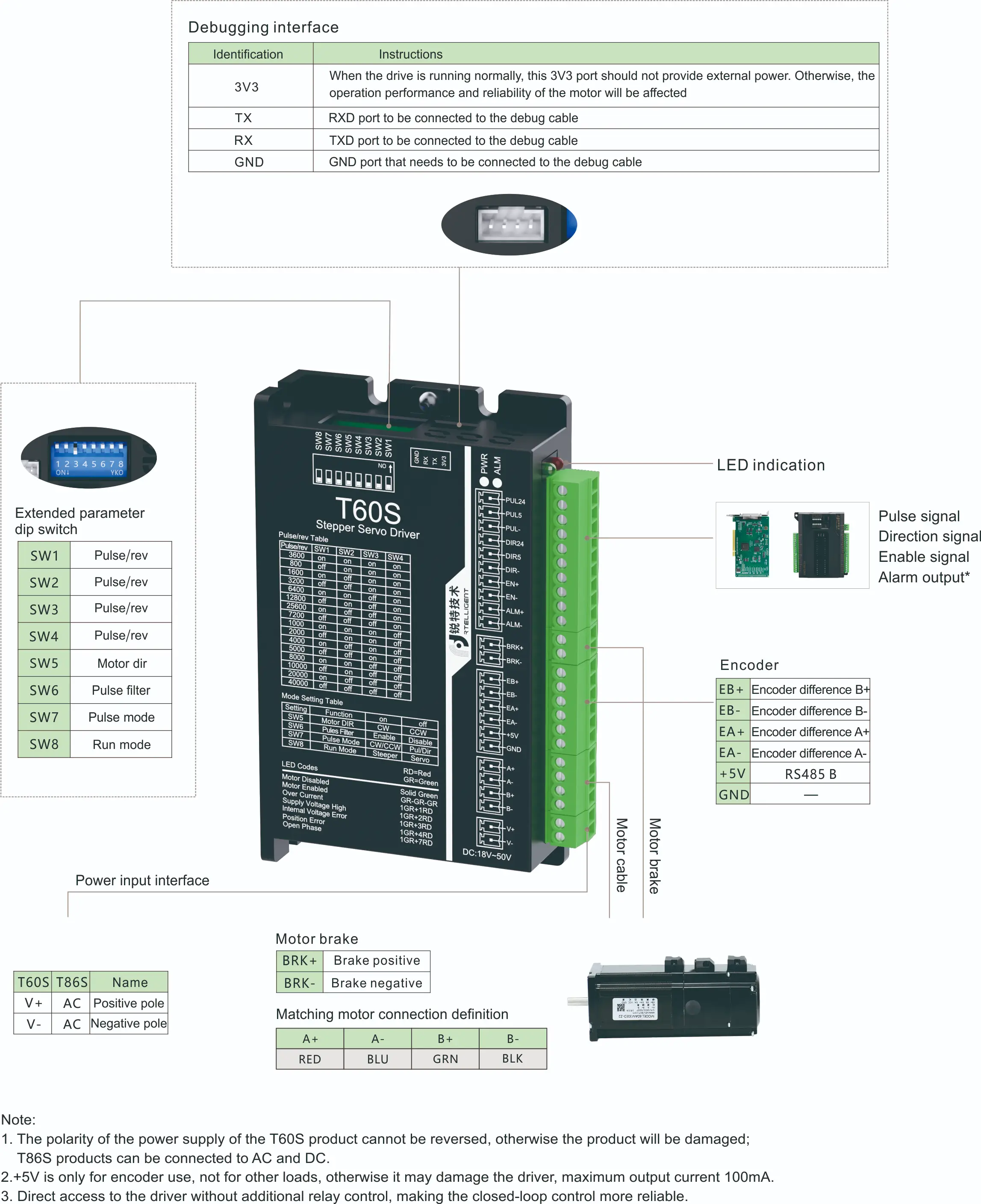 io-speed-regulating-stepper-motor