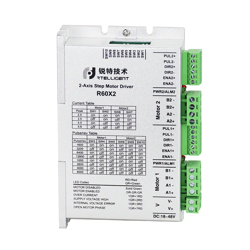 Digital 2-Phase Stepper Drive - r60ios