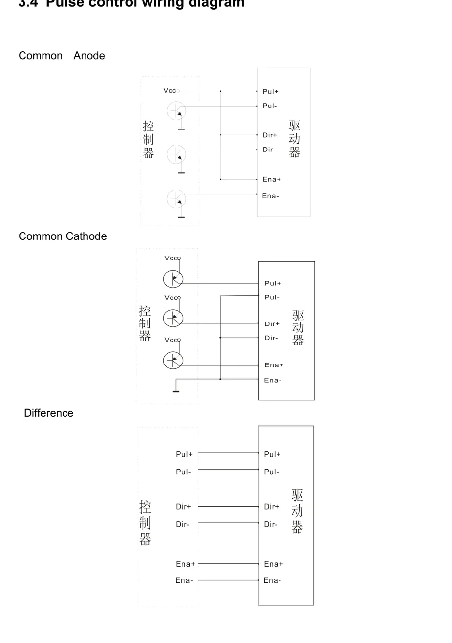 R86mini pulse control wiring diagram