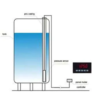 rba-brochure-process-inst