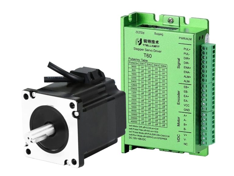 Meet the Power Duo: Stepper Motor & Drives Revolutionizing Motion Control