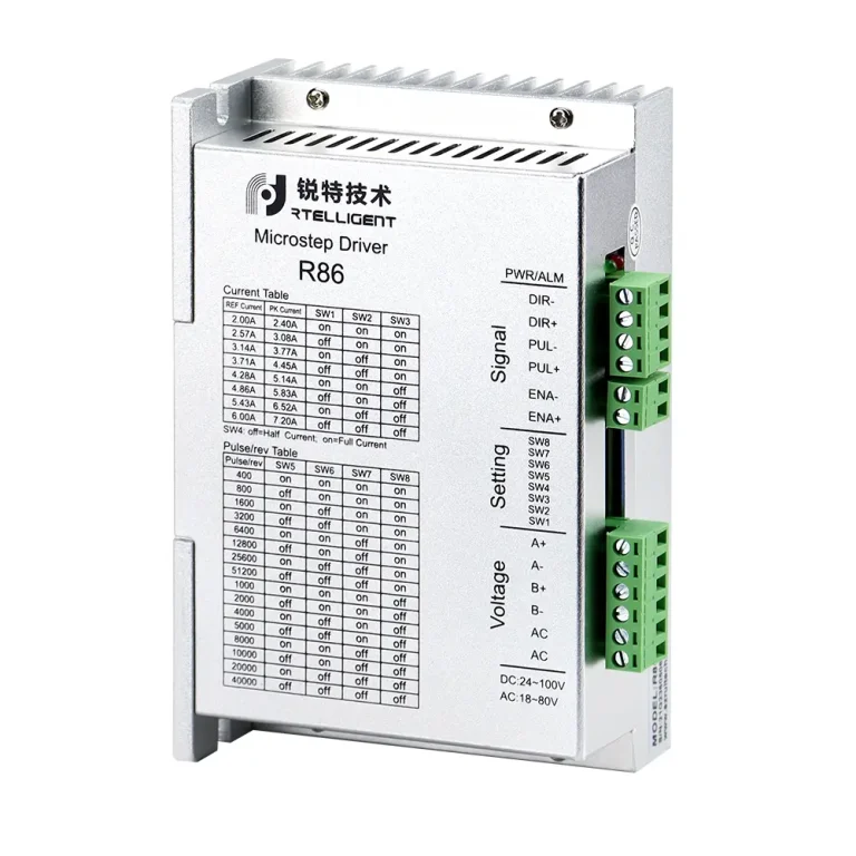 Industrial Stepper Drivers: Powering Automation with Reliability